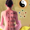 风水养生学 不为人知的五行风水法